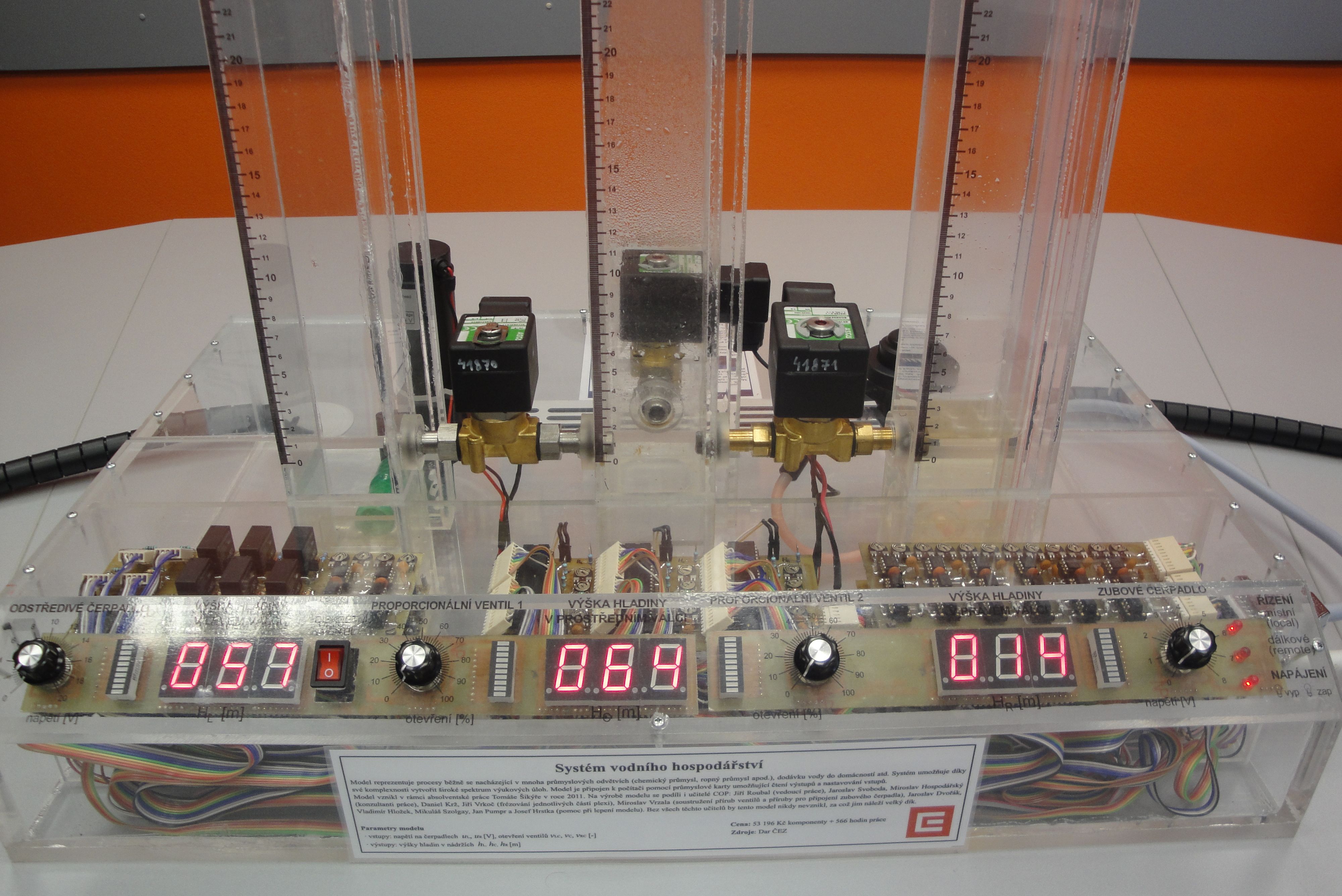 Model vodního hospodářství